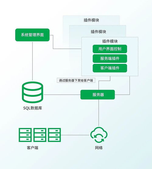美國國安局NSA APT-C-40組織對全球發(fā)起長達(dá)十余年無差別的網(wǎng)絡(luò)攻擊